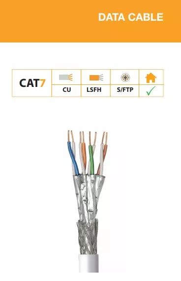 Cavo LAN/ethernet di categoria 7